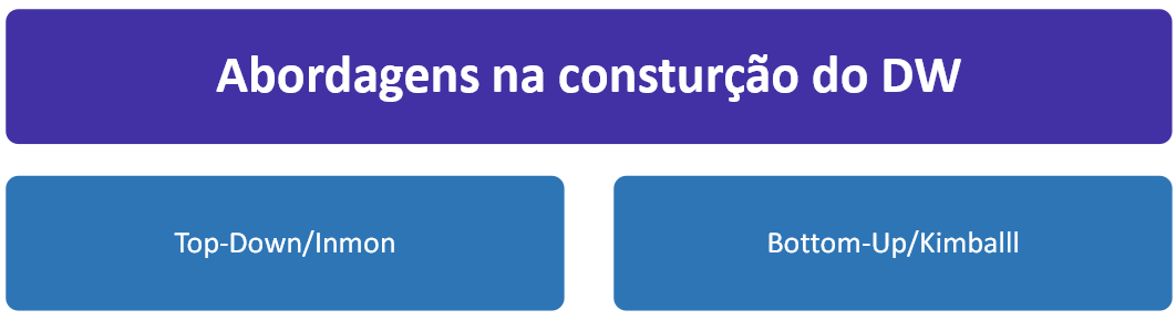 aboradgens