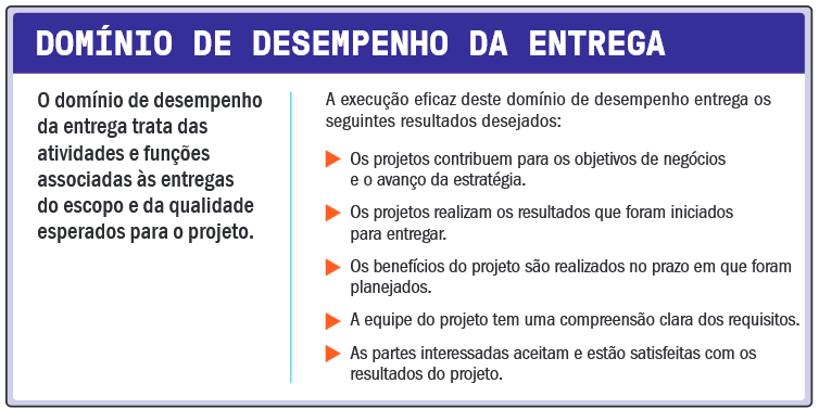 PMBOK - Domínio de Entrega