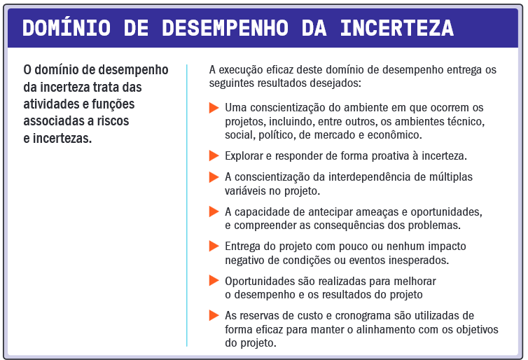 PMBOK - Domínio de Incertezas
