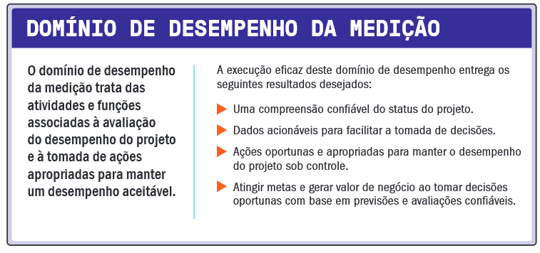 PMBOK - Domínio de Medição