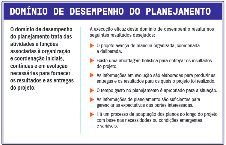 PMBOK - Domínio de Planejamento
