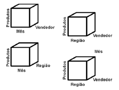 multicubo