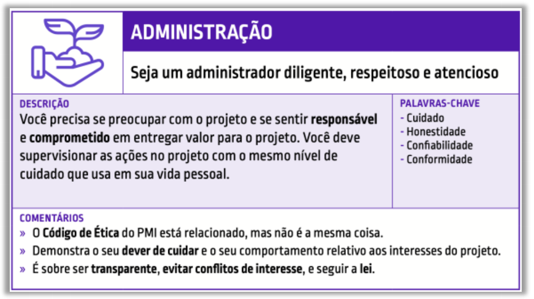 PMBOK - Administração