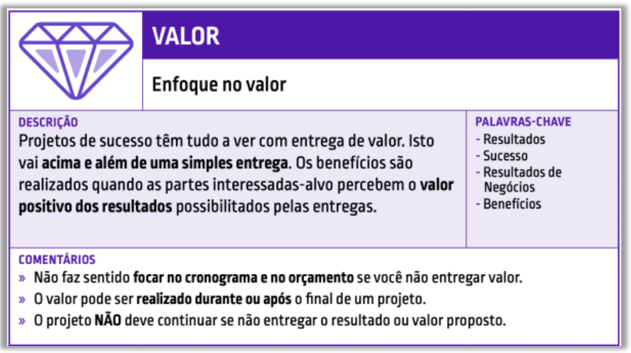 PMBOK - Valor